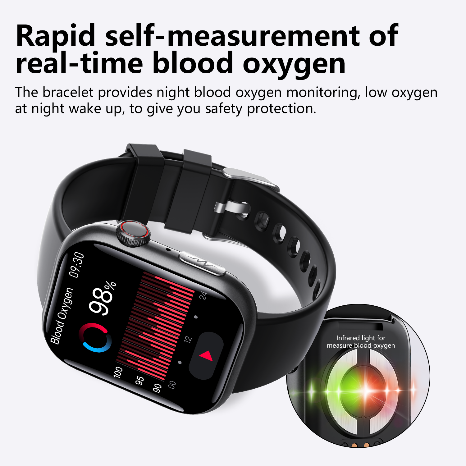 Best ECG Smartwatch of 2025 With Blood Pressure Monitor+Blood Glucose Monitoring