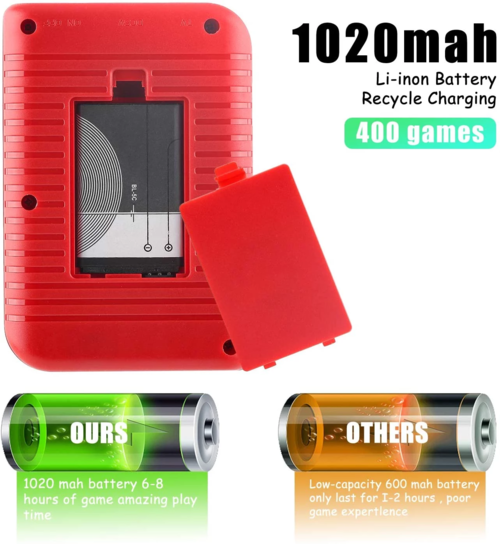 3.0-Inch Retro Portable Mini Handheld Video Game Console