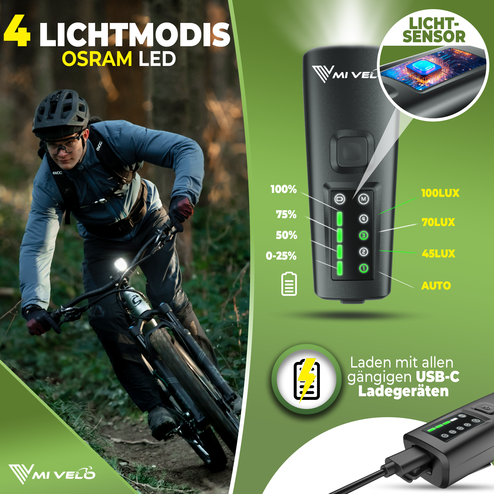 Mivelo Fahrradlicht-Set SMART PRO